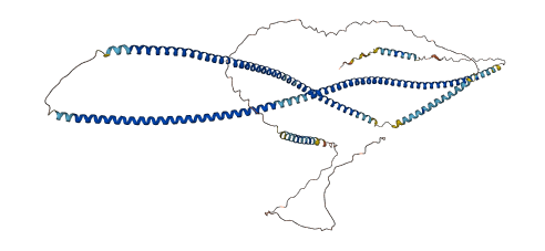 GOLGA6A 3D structure