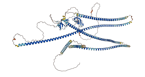 CLIP2 3D structure