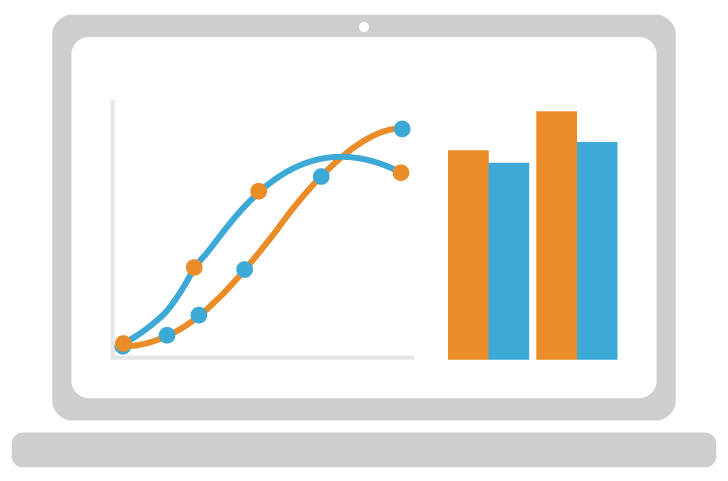 Scientific data analysis on computer screen