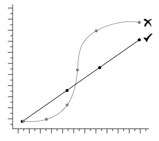 ELISA troubleshooting guide icon