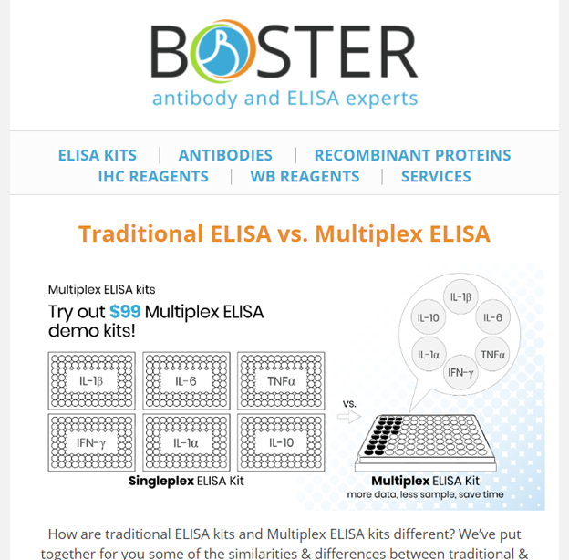 Traditional ELISA vs multiplex ELISA newsletter thumbnail