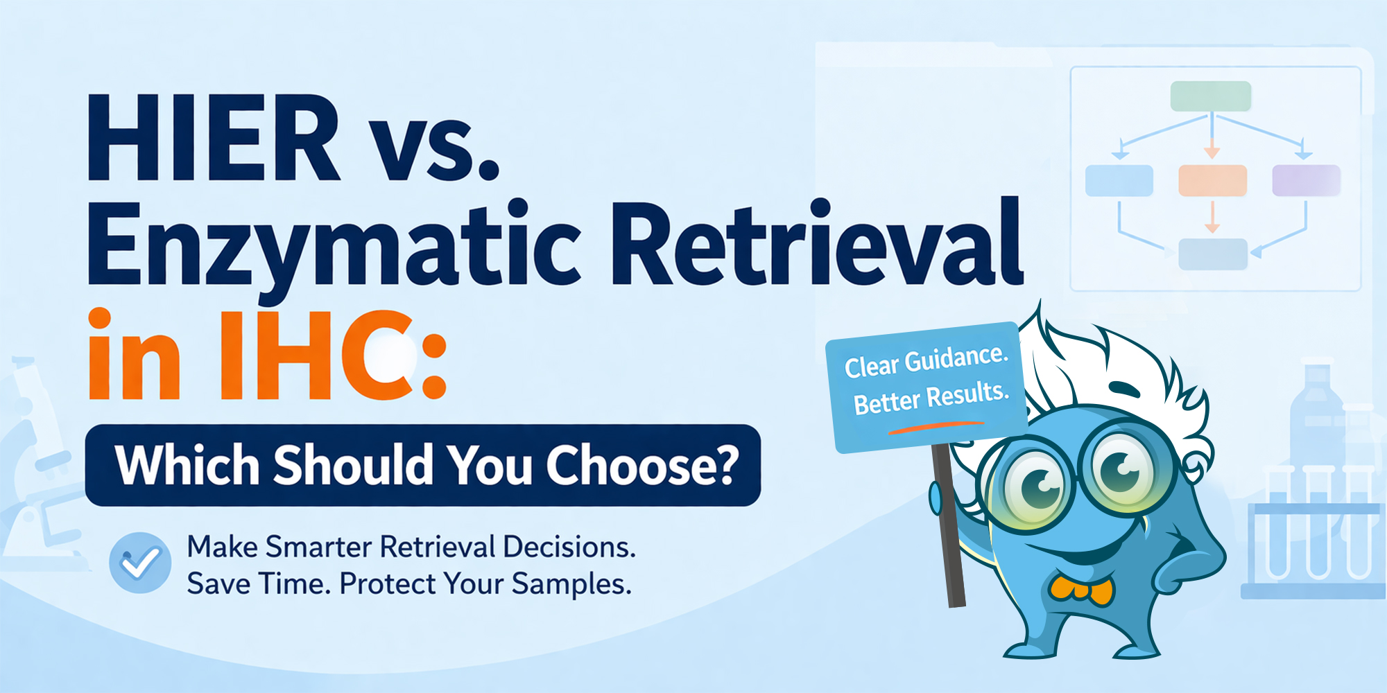 alt="Infographic comparing HIER and enzymatic retrieval in IHC with headline 'Which Should You Choose?' and a lab-themed illustration"