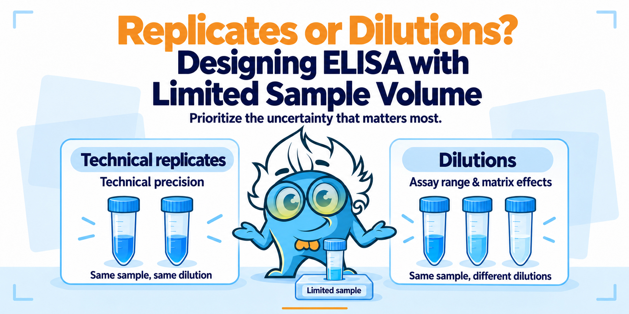 Replicates or Dilutions? Designing ELISA with Limited Sample Volume