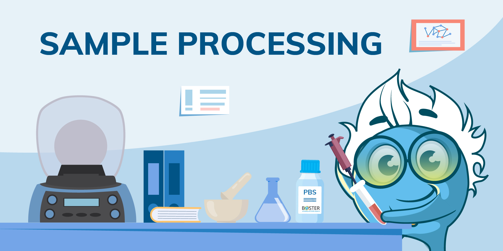 Sample Processing for ELISA Testing