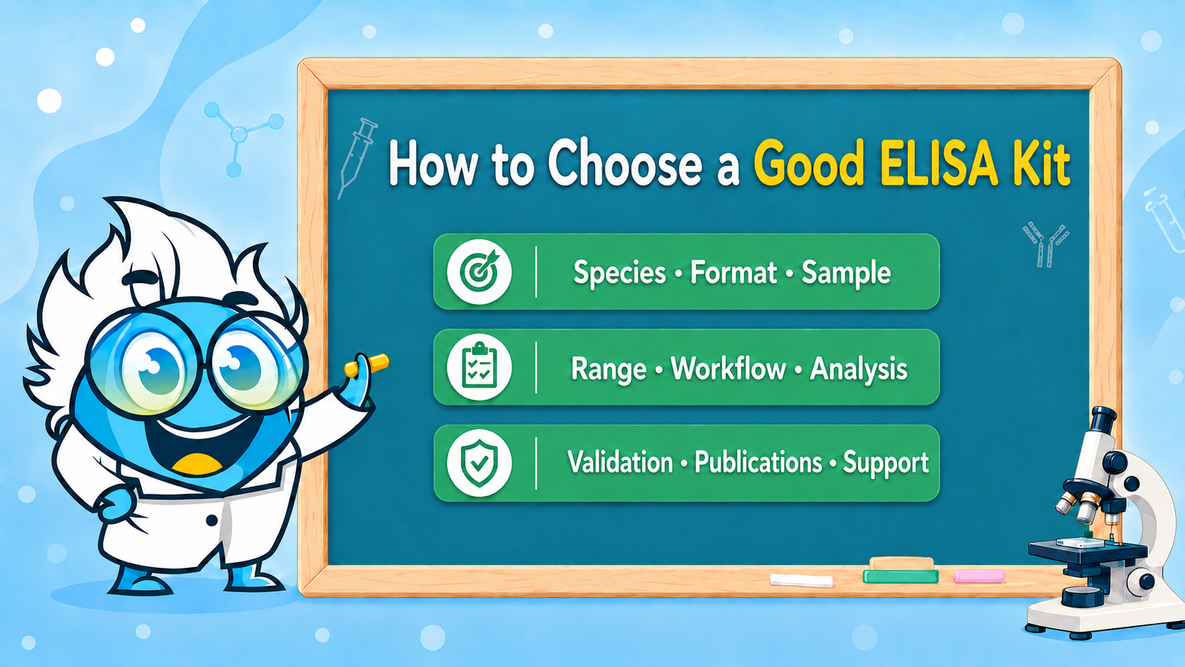 How to Choose a Good ELISA Kit: A Researcher’s Guide to Reliable and Reproducible Results