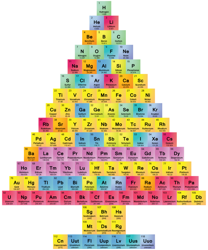 Happy Holidays From Boster Bio
