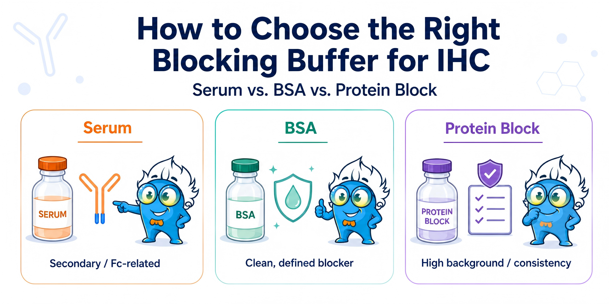 How to Choose the Right Blocking Buffer for IHC