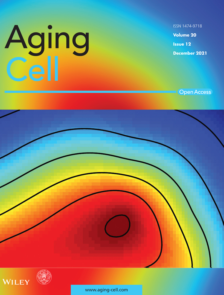 Aging Cell Journal Cover