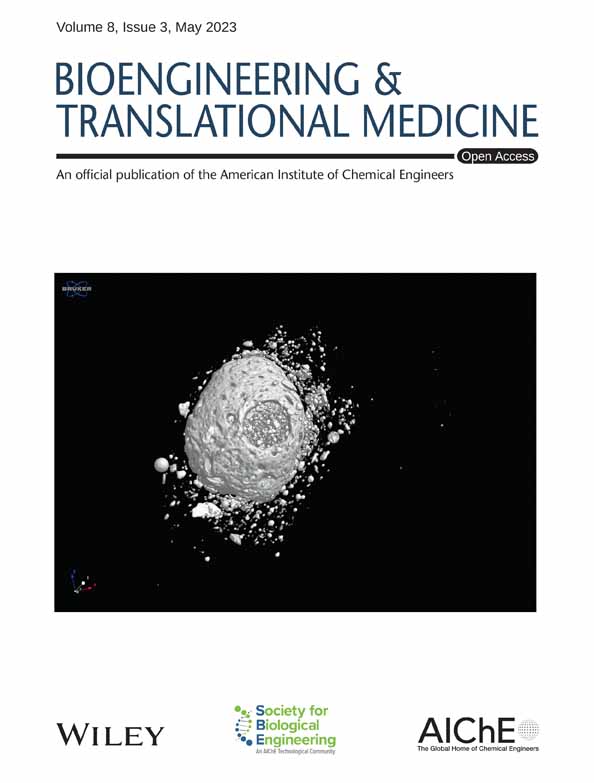 Bioengineering & Translational Medicined Journal Cover