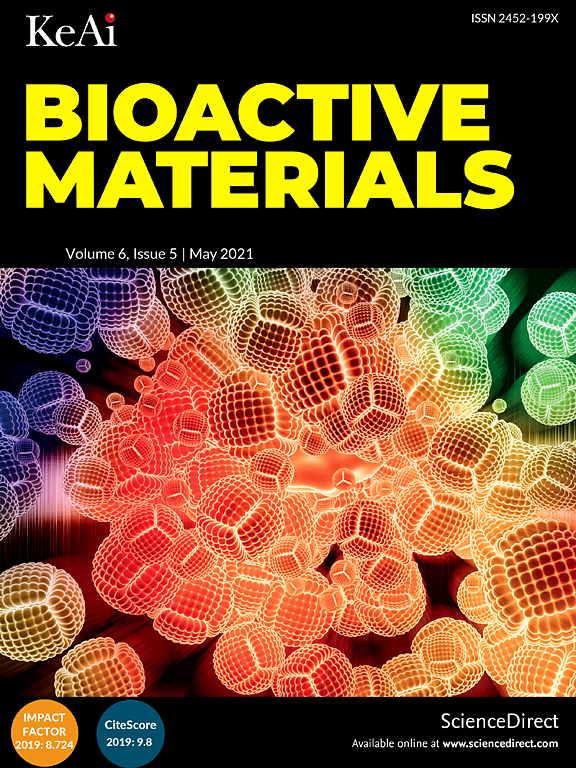Journal Cover