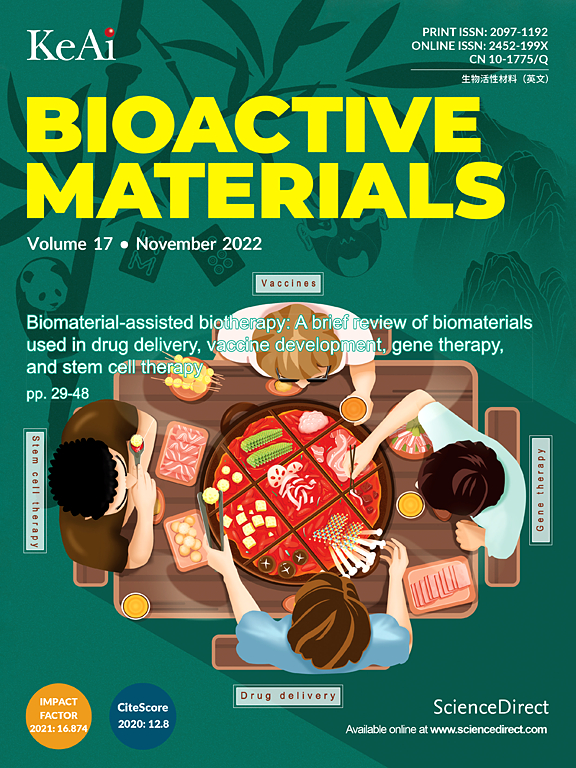 Bioactive Materials Journal Cover