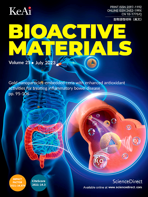 Journal Cover