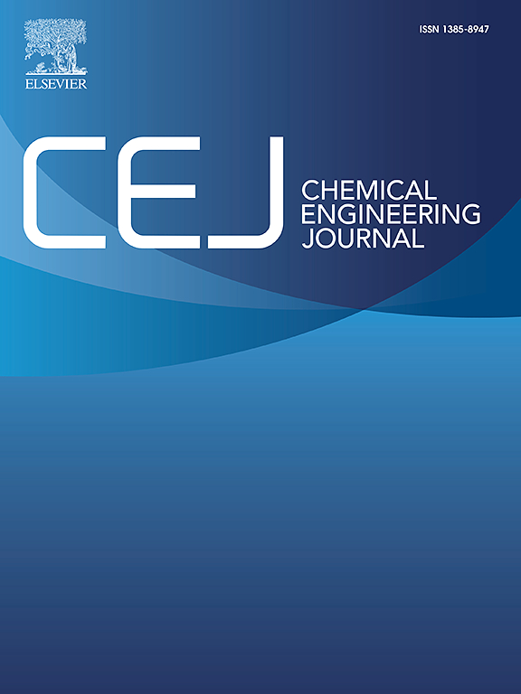 Journal Cover