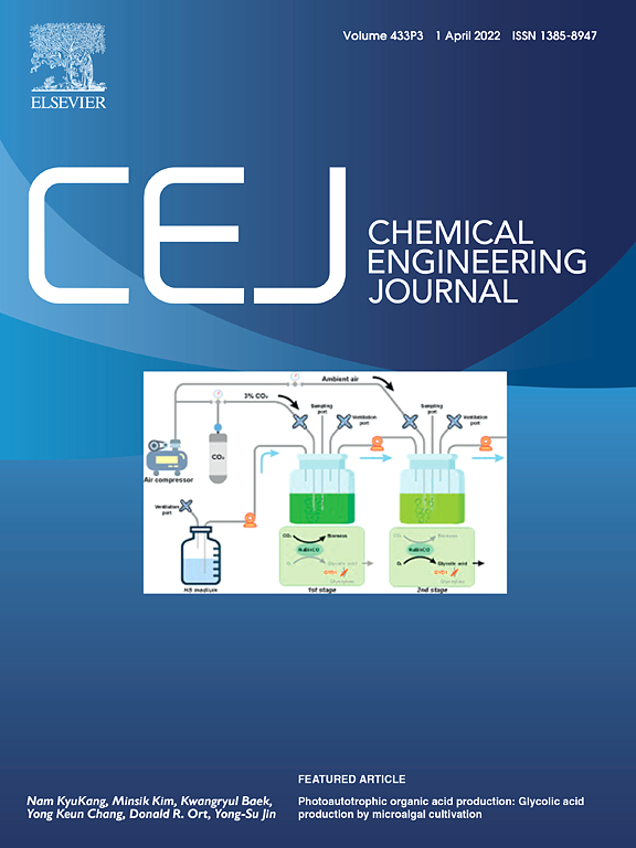 Journal Cover