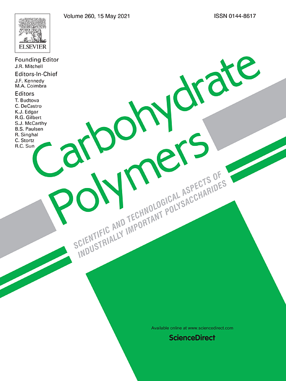 Journal Cover
