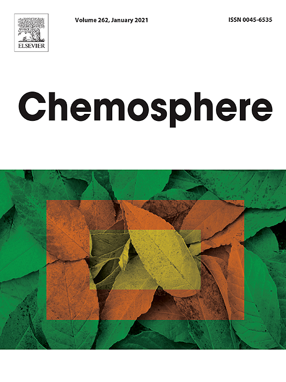 Journal Cover