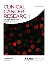Clinical Cancer Research Journal Cover
