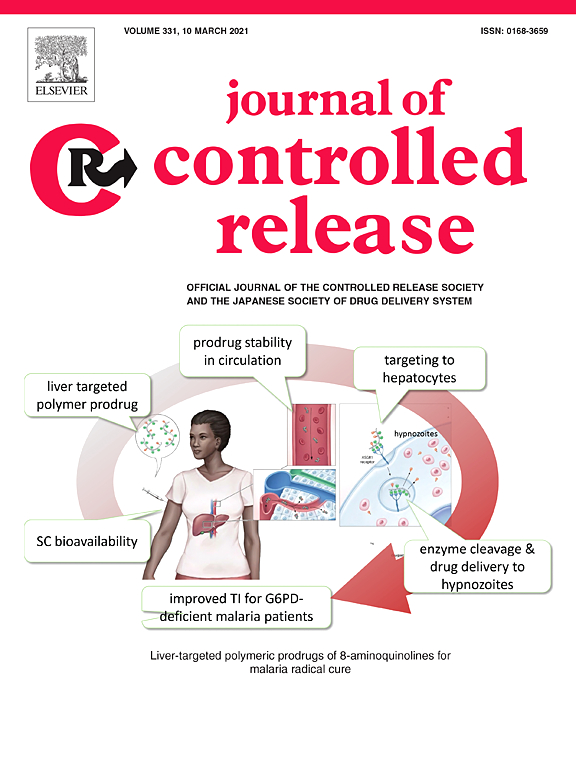 Journal of Controlled Release Journal Cover