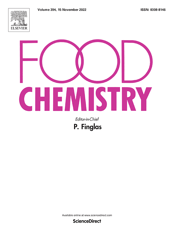Food Chemistry Journal Cover