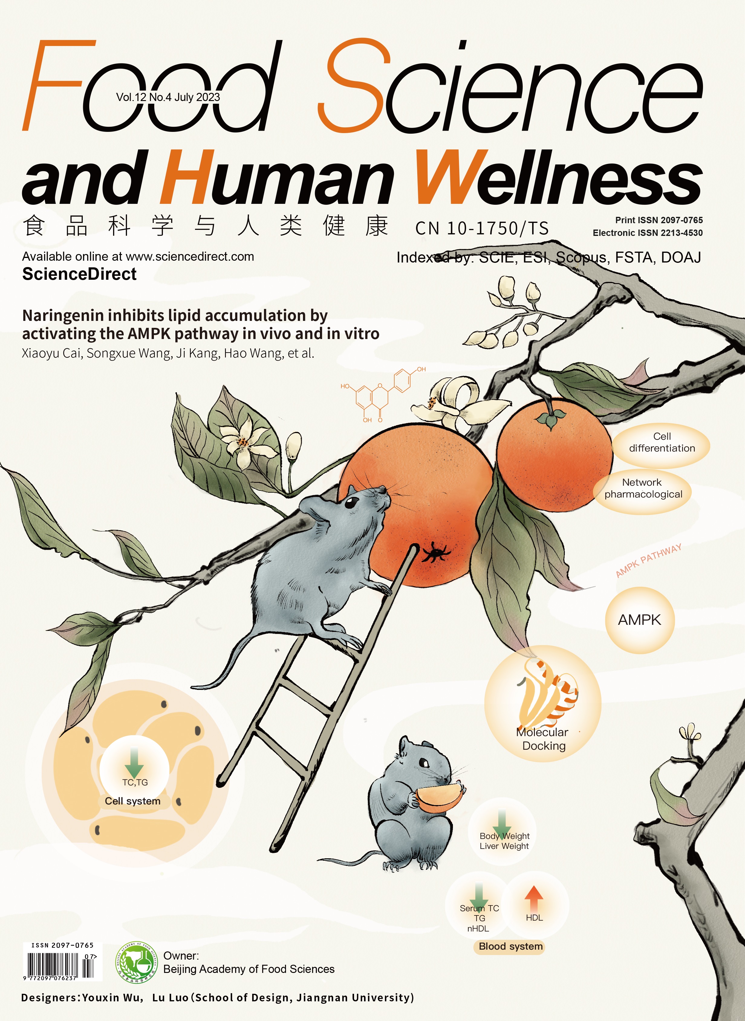 Food Science and Human Wellness Journal Cover
