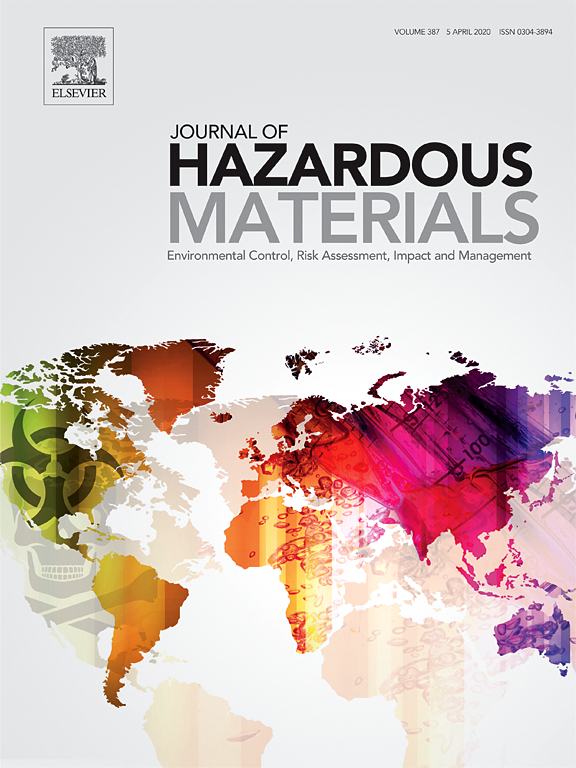 Journal Cover