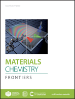 Materials Chemistry Frontiers Journal Cover