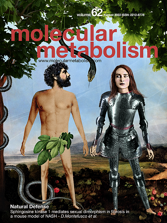 Molecular Metabolism Journal Cover