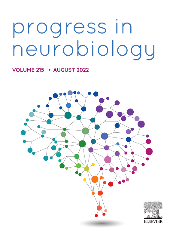 Progress in Neurobiology Journal Cover
