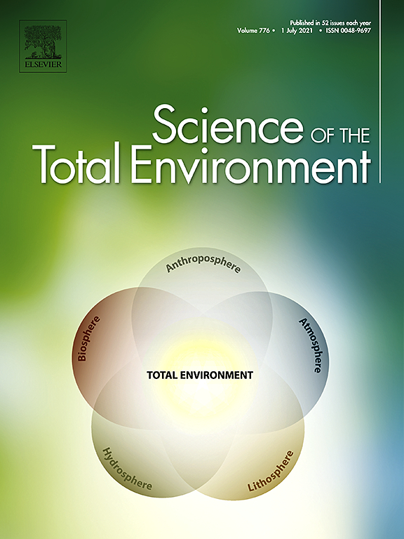 Journal Cover