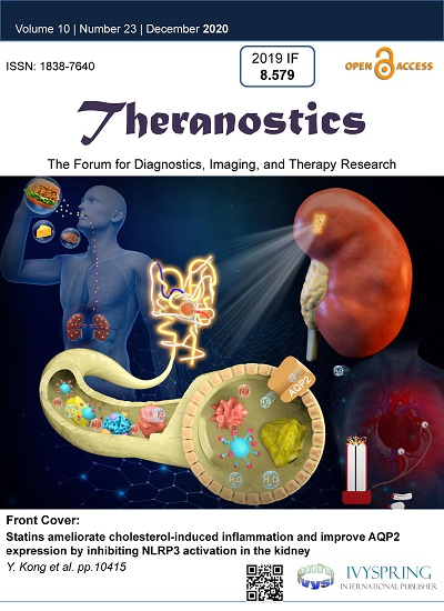 Theranostics Journal Cover