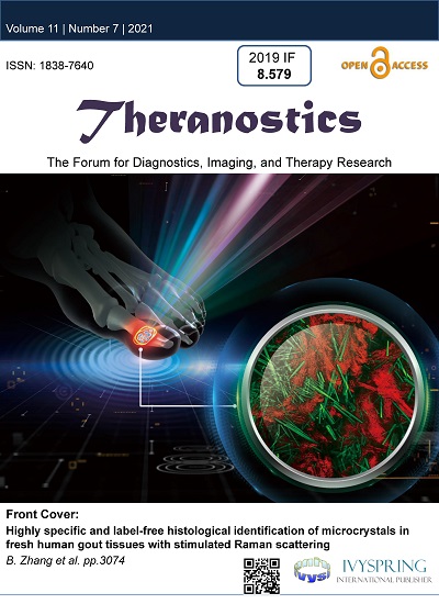 Theranostics Journal Cover
