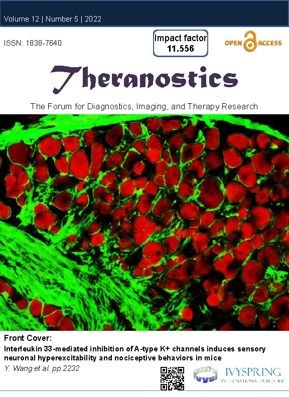 Theranostics Journal Cover