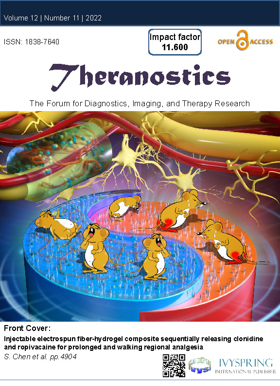 Theranostics Journal Cover