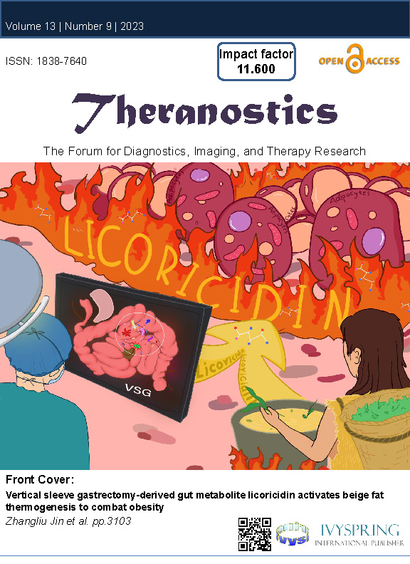 Theranostics Journal Cover